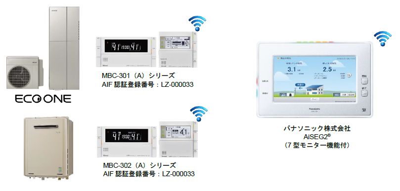 リンナイ、エコワン・ガス給湯器をパナソニックＨＥＭＳコントローラーと連携 | 新建ハウジング