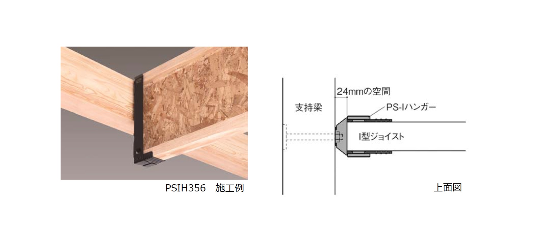 BXカネシン、簡単施工のI型ジョイスト受け金物を発売 | 新建ハウジング