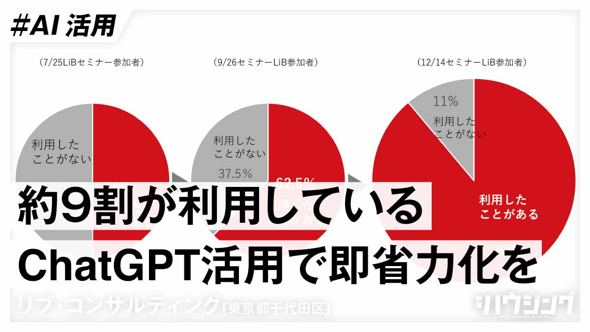 【今さら聞けないAI活用】大前提は〇〇作成ができること