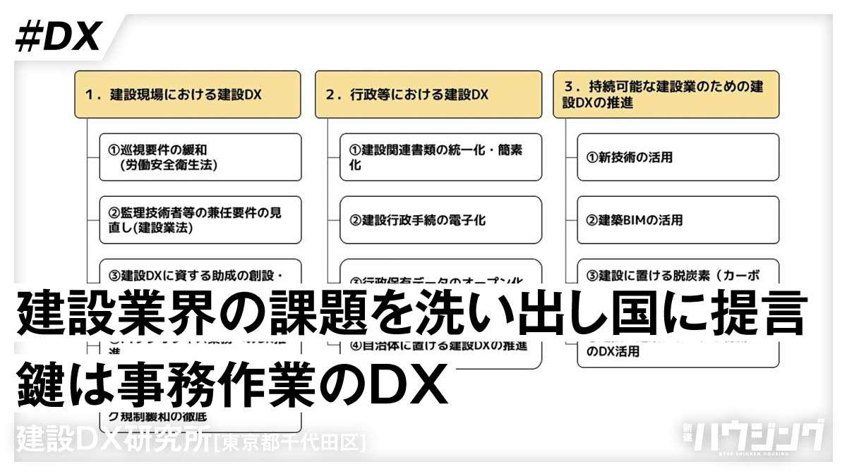 厳しさ増すなか建設DXが1つの突破口に—建設DX研究所が報告会