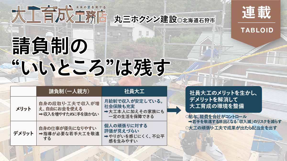 月給制のカギは「やりがい」　請負制のいいところも残してあげる