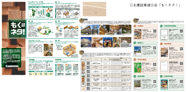 日建連、木造建築情報パンフとプロジェクト一覧を公開