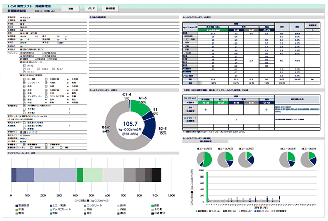 LCCO2算定ツール「J-CAT」正式版公開　太陽光発電設備など追加