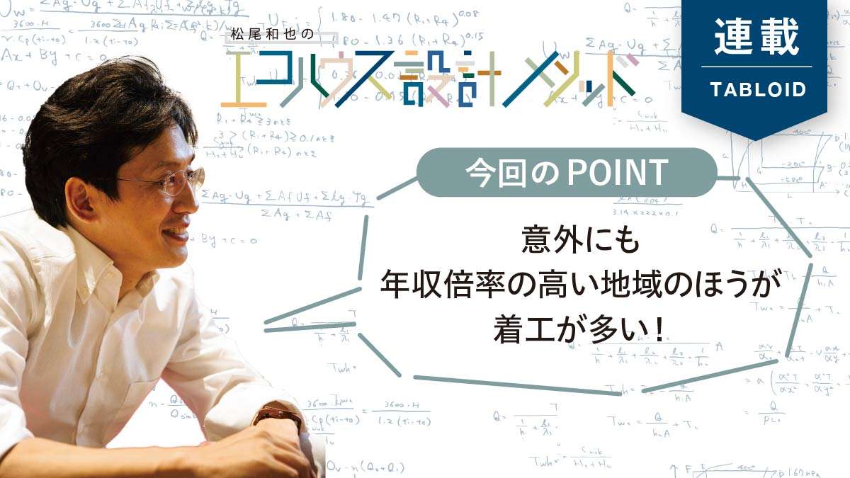 【分析】平均年収と着工戸数の相関関係　エリアごとの実態は？