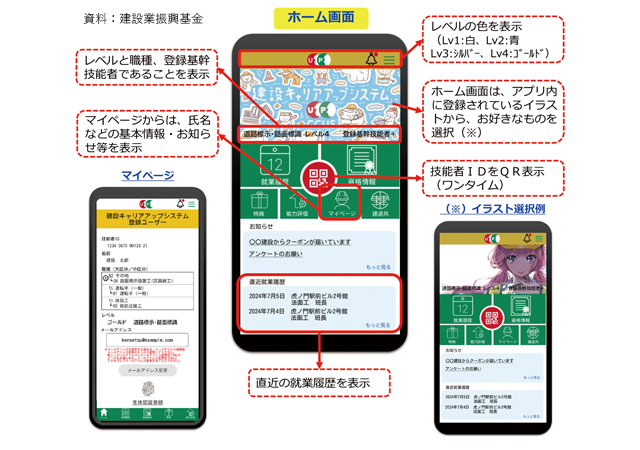 CCUSアプリ「建キャリ」リリース　就業履歴など手軽に確認