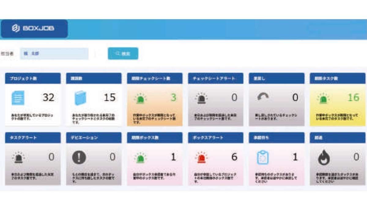 “楓工務店流”の業務効率化の仕組みをシステム化