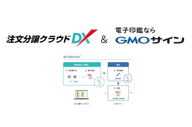 ダイテックの「注文分譲クラウドDX」、電子契約サービスの連携開始